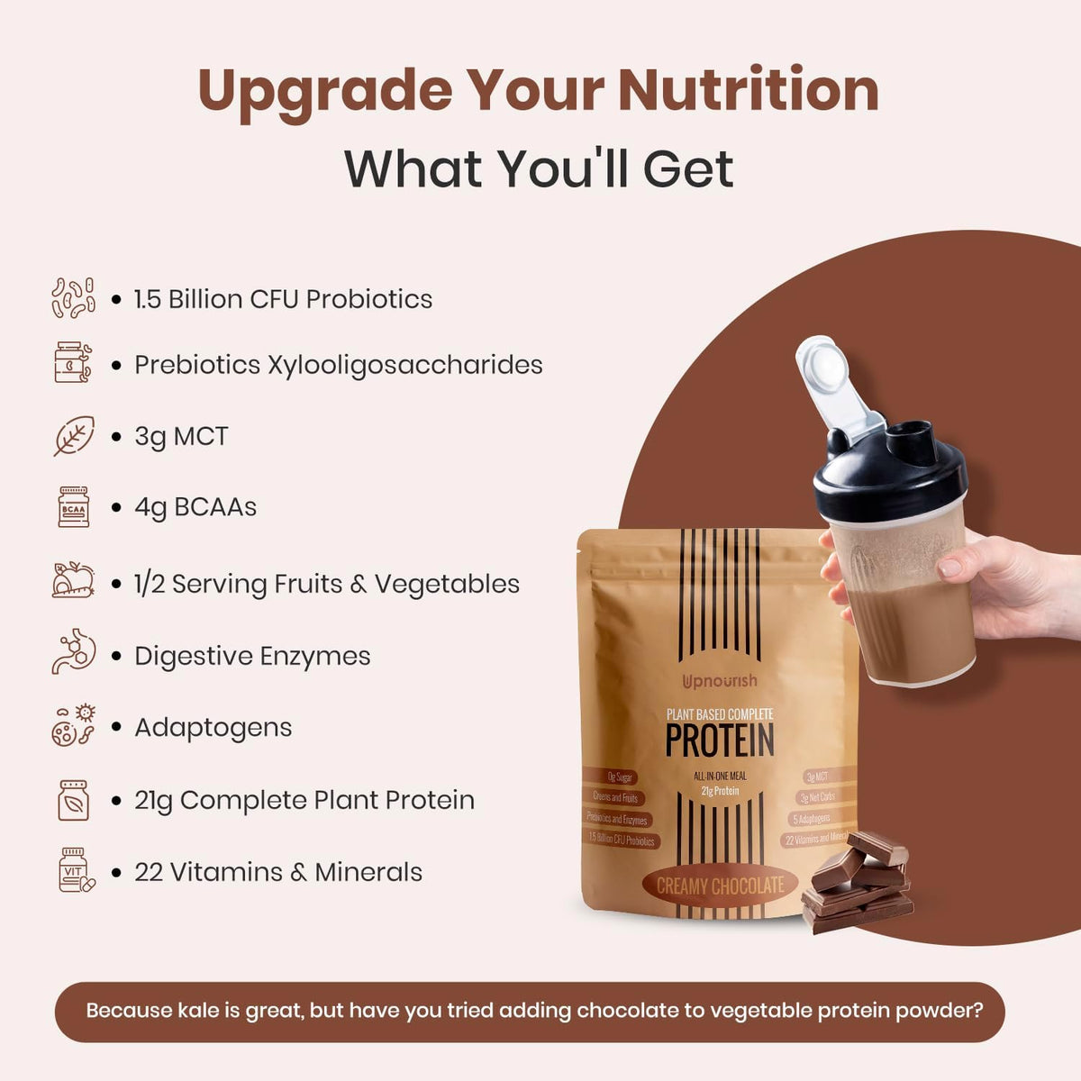 UpNourish Chocolate Vegan Protein Powder 54 Superfoods Powder,1.5 Billion CFU Probiotics 21g Plant Based Protein,No Sugar No Dairy No GMO Dairy Free,Meal Replacement Shake Keto-Friendly Low-Carb Diet,15 Servings