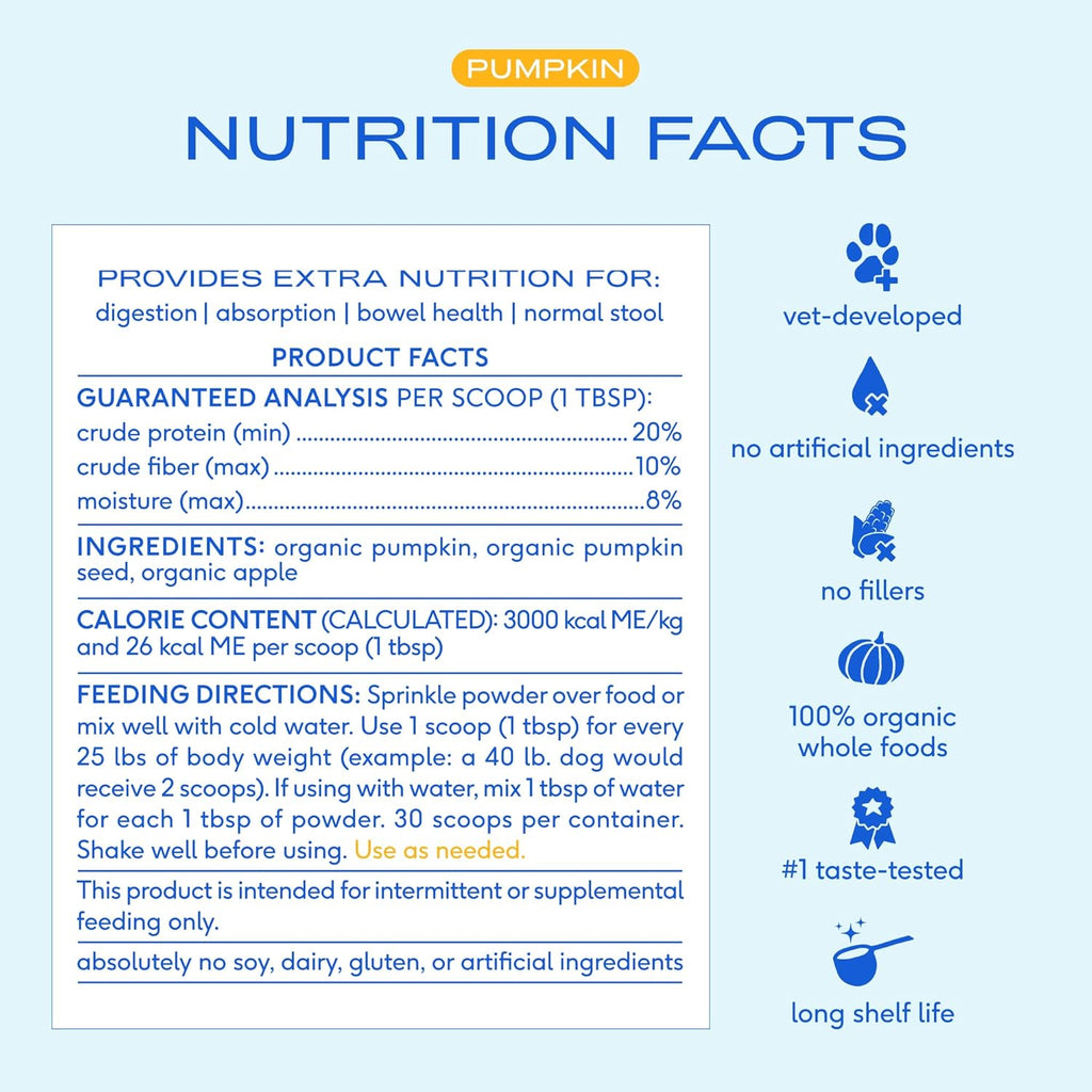 Native Pet Pumpkin for Dogs - Organic Dog Food Topper Powder - Promotes Firm Stools, Supports Digestive, Bowel Health & Nutrient Absorption - USDA Organic, Rich in Fiber with Real Pumpkin - 30 Scoops